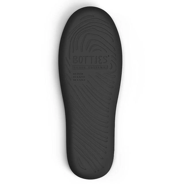botties-set-2.jpg
